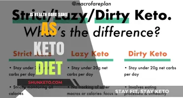 Health Dare vs. Keto Diet: Are They the Same?