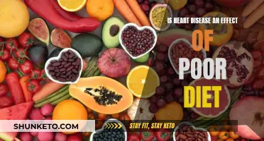 Diet and Heart Disease: What's the Connection?