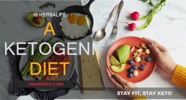 Herbalife and Ketogenic Diets: What's the Link?