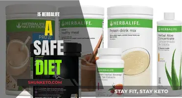 Herbalife Diet: Is It Safe or a Scam?