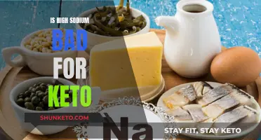 Sodium and Keto: Friend or Foe?