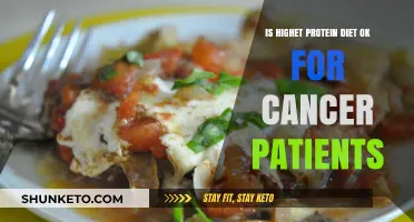 Protein-rich diets: Friend or foe for cancer patients?