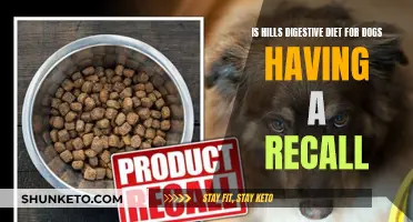 Hills Digestive Diet for Dogs: Recall Alert?