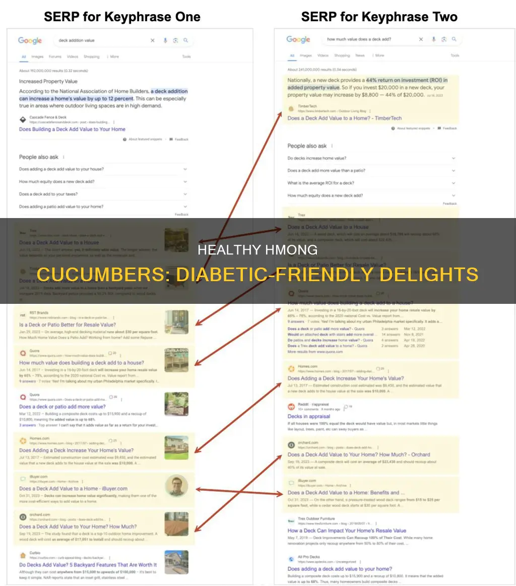 is hmong cucumber on diabetic diet