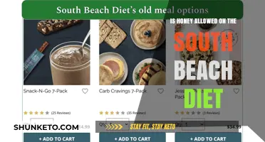 Honey and the South Beach Diet: What's Allowed?