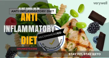 Hot Sauce: Friend or Foe to Anti-Inflammatory Diets?