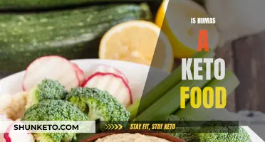 The Ultimate Guide to Knowing Humans as Keto Food