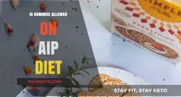 Hummus on the AIP Diet: What You Need to Know