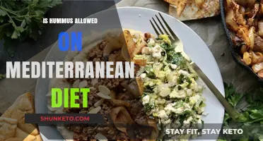 Hummus: A Mediterranean Diet Staple?