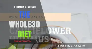 Hummus on Whole30: What's the Verdict?