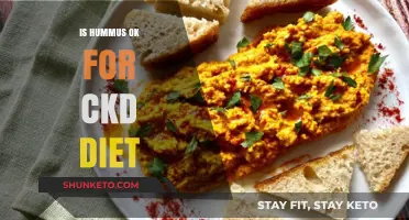 Hummus and CKD: A Healthy Snack Option?