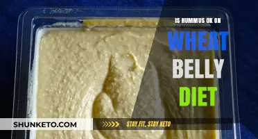 Hummus and Wheat Belly Diet: A Healthy Match?