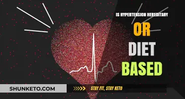 Hypertension: Nature, Nurture, and Diet's Role
