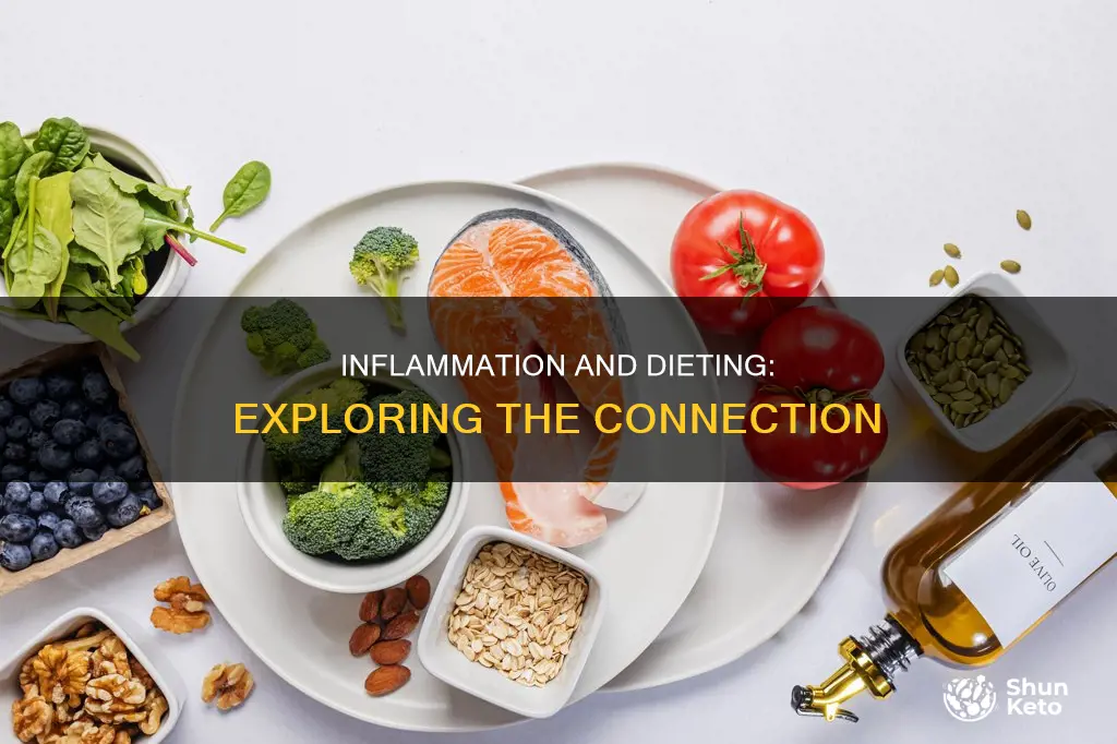 is increased inflammation a side effect of dieting