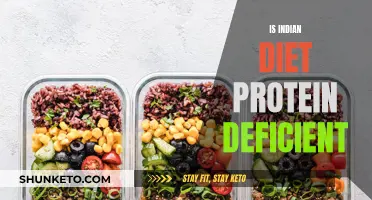 Protein Deficiency in Indian Diets: A Growing Concern?