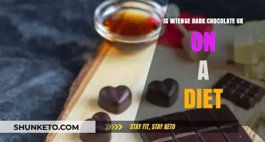 Dark Chocolate: Friend or Foe on a Diet?