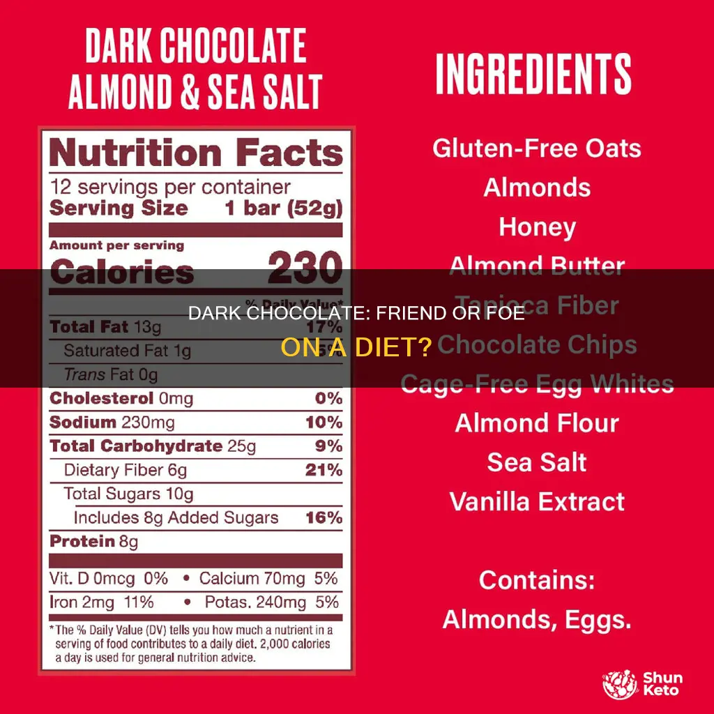 is intense dark chocolate ok on a diet