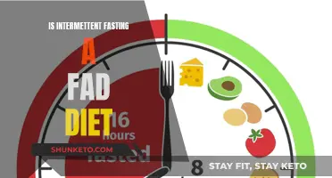 Intermittent Fasting: Fad Diet or Sustainable Weight Loss Method?