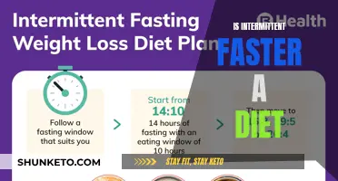 Intermittent Fasting: A Lifestyle, Not a Diet