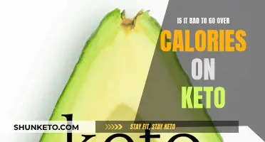 Going Over Calories on Keto: Good or Bad?