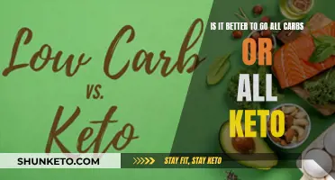 Carbs or Keto: Which Diet is Best for You?