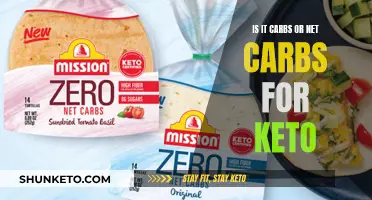 Keto Diet: Counting Carbs or Net Carbs?