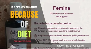 Dieting and Periods: What's the Connection?