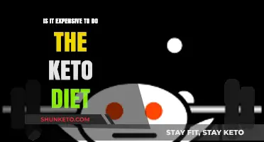 Is Keto Costly? Budget-Friendly Tips for the Keto Diet