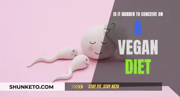 Vegan Diets: Harder to Conceive?