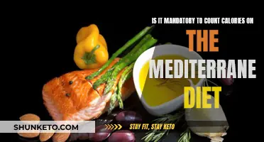 Calorie Counting: A Necessary Evil on the Mediterranean Diet?