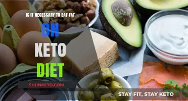 Eating Fat on Keto: Essential or Optional for Success?