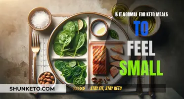 Keto Meals Feel Small: Why This Happens and What to Do