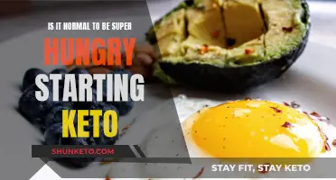 Keto Hunger Pangs: Is It Normal to Be Famished?