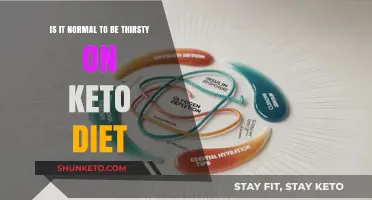 Is Thirst on Keto Normal? Understanding Diet-Induced Hydration Needs