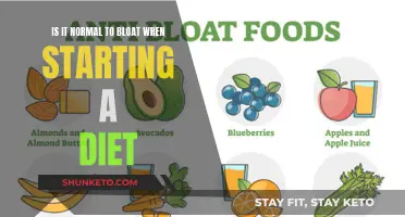 Bloat When Starting a Diet: What's Normal?
