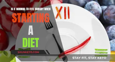 Dieting and Hunger: What's the Normal?