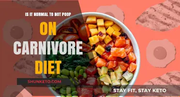 Carnivore Diet: No Poop, Big Problem?