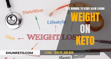 Keto Weight Loss: Slow Start, Normal or Not?