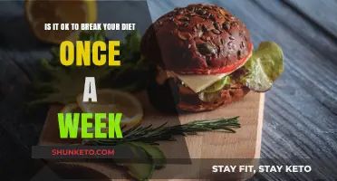 Cheat Meals: Healthy or Harmful?