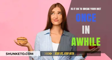 Cheat Meals: Good or Bad for Your Diet?