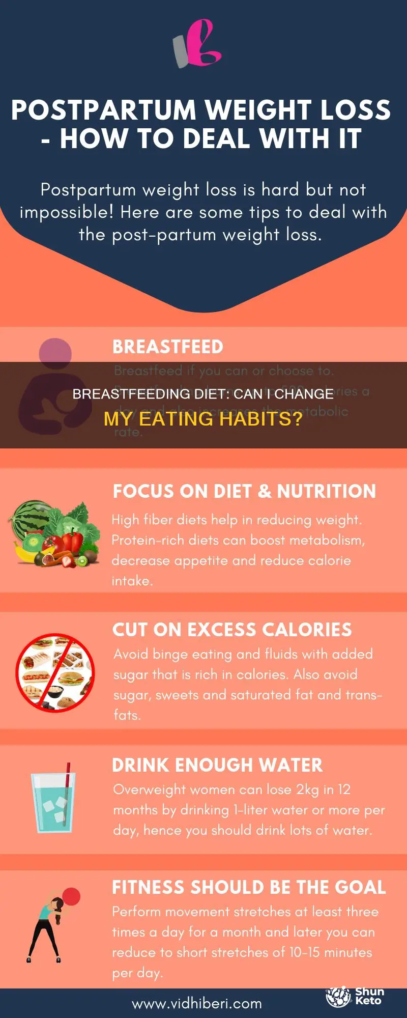 is it ok to change diet while breasfeeding