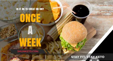 Cheating on Your Diet: Weekly Treat or Health Threat?