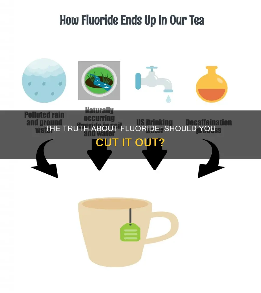 is it ok to cut floride out of diet