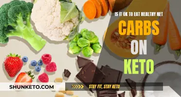 Healthy Net Carbs on Keto: Friend or Foe?