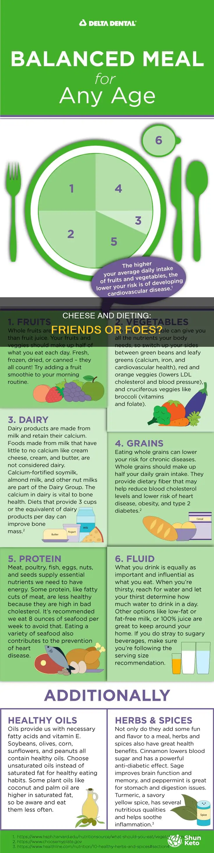 is it ok to have cheese on a diet