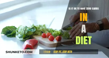 Carb-Free Diets: Healthy or Hazardous?