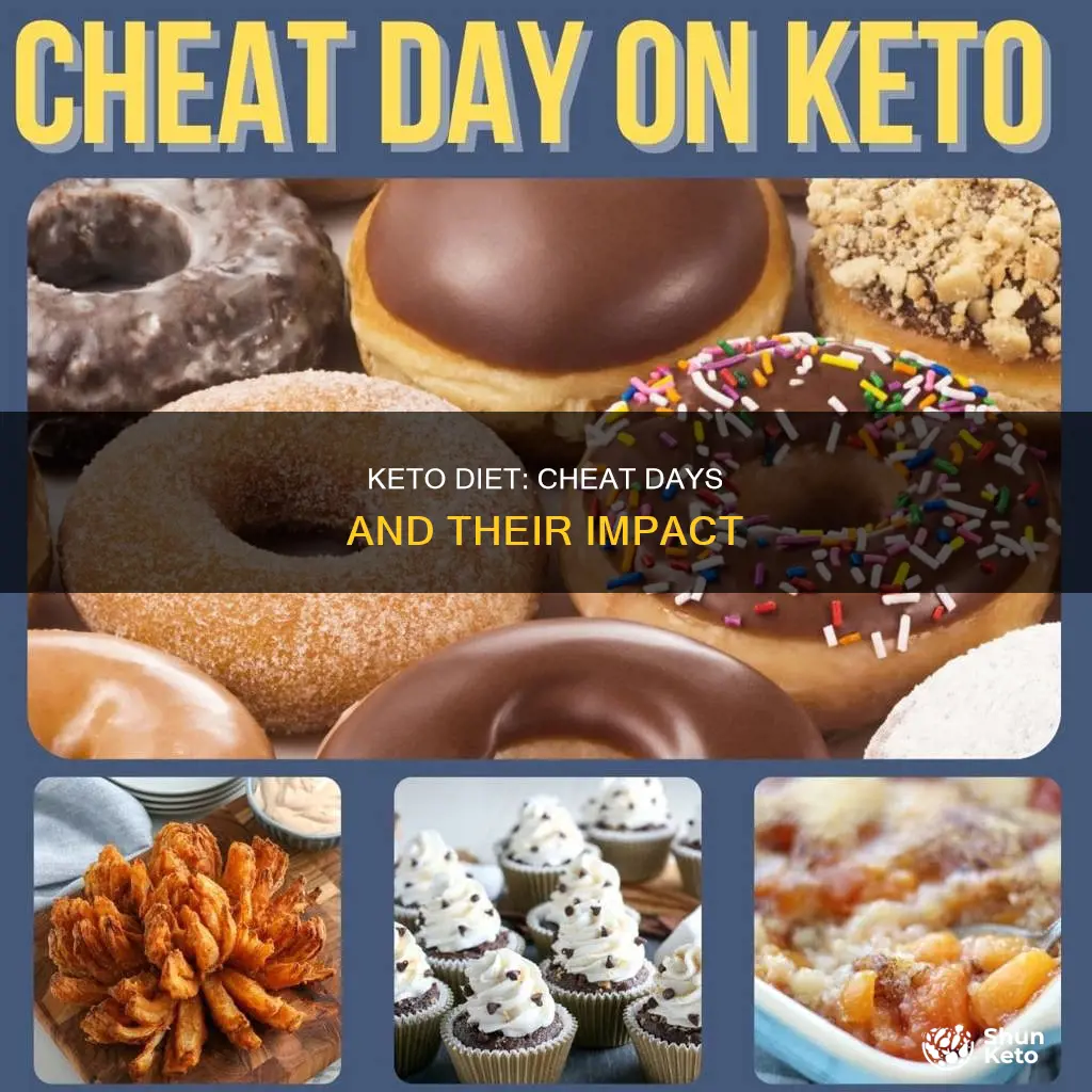 is it okay to break keto once a week