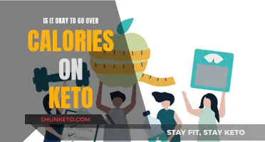 Staying Keto: Calorie Counting and Cheating Explained