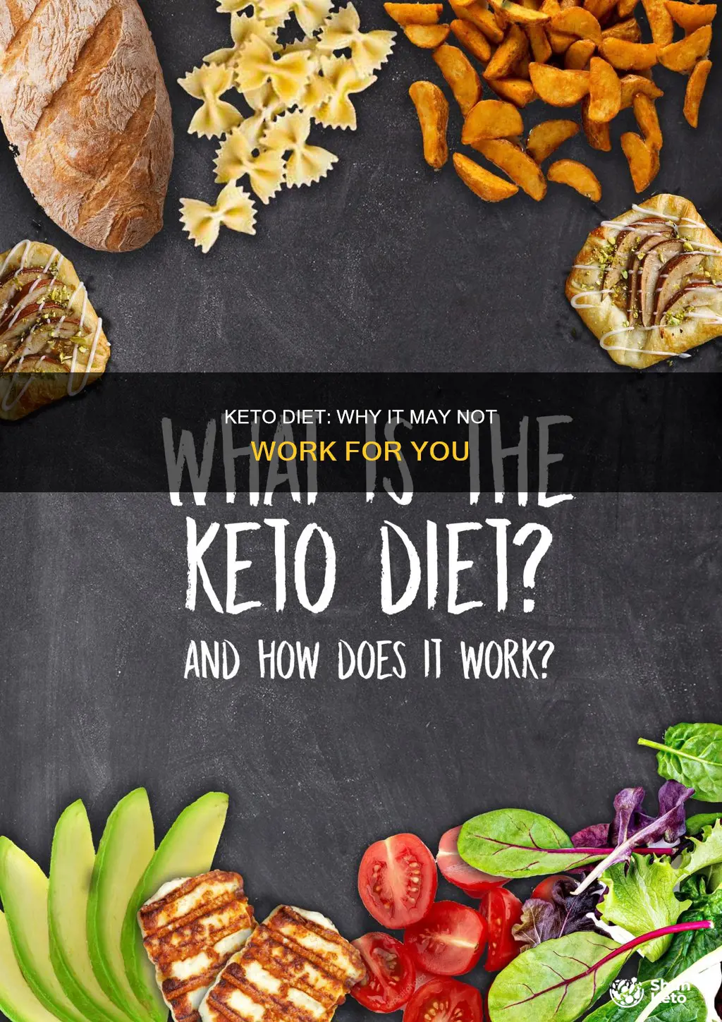 is it possible that keto doesn