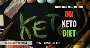 Can You Overextend Keto? Risks of Eating Too Little on Keto
